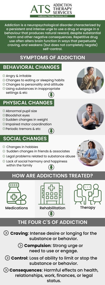 If you are seeking addiction therapy in Columbus, OH, look no further than Addiction Therapy Services (ATS). Under the medical guidance of Board-certified Dr. William Rothe, M.D., our clinic provides comprehensive and personalized treatment, including Medication-Assisted Treatment (MAT) with Suboxone/Buprenorphine, integrated with supportive counseling. We are dedicated to helping you achieve lasting recovery through a compassionate, confidential, and evidence-based approach to well-being. Start your healing journey today with a team committed to your stable and substance-free future. For more information, contact us or schedule an appointment online. We are conveniently located at 4760 Sawmill Road, Suite B Columbus, OH 43235.