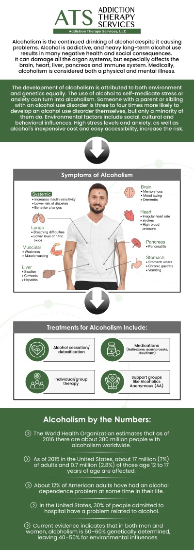 At Addiction Therapy Services (ATS), Board-certified Dr. William Rothe, M.D., specializes in the medical management of alcohol addiction. With years of experience, Dr. Rothe provides compassionate care and evidence-based treatment to help individuals overcome alcohol dependence. Our approach combines medical expertise with personalized therapy to address the physical, emotional, and psychological aspects of addiction, promoting lasting recovery and overall well-being. For more information, contact us or schedule an appointment online. We are conveniently located at 4760 Sawmill Road, Suite B Columbus, OH 43235.