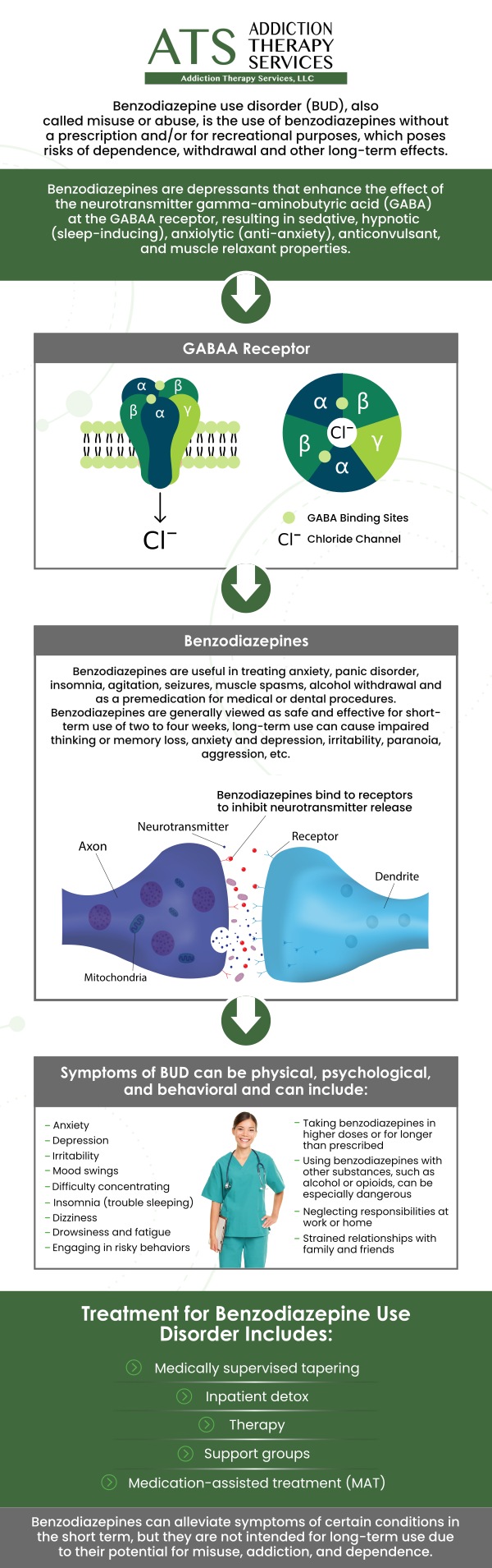 For dedicated and safe recovery from benzodiazepine dependence, trust the expertise at Addiction Therapy Services (ATS) in Columbus, OH. Board-certified Dr. William Rothe, M.D., offers a specialized program that incorporates medically supervised slow-tapering protocols to ensure optimal safety and comfort for patients throughout the sensitive withdrawal process. We pair this crucial medical management with personalized counseling and therapy, addressing both the physical dependence and underlying causes of use. Begin your confidential and secure path toward lasting stability and freedom from benzodiazepines with our specialized recovery team. For more information, contact us or schedule an appointment online. We are conveniently located at 4760 Sawmill Road, Suite B Columbus, OH 43235.
