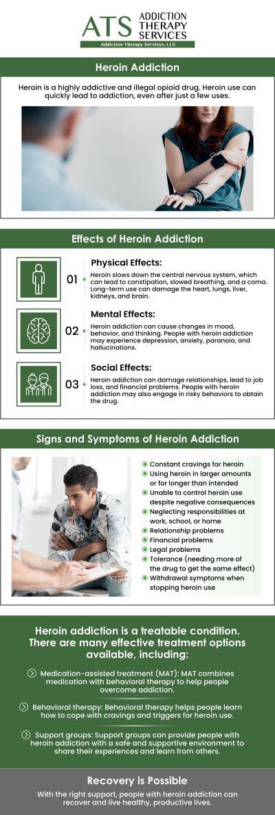 If you are seeking effective heroin addiction treatment in Columbus, OH, Addiction Therapy Services (ATS), led by Board-certified Dr. William Rothe, M.D., offers a path to lasting recovery. Our program utilizes proven Medication-Assisted Treatment (MAT), including Suboxone/Buprenorphine, to manage withdrawal and cravings, integrated seamlessly with counseling. We provide a confidential, physician-led environment focused on addressing the psychological roots of addiction for true healing. For more information, contact us or schedule an appointment online. We are conveniently located at 4760 Sawmill Road, Suite B Columbus, OH 43235.