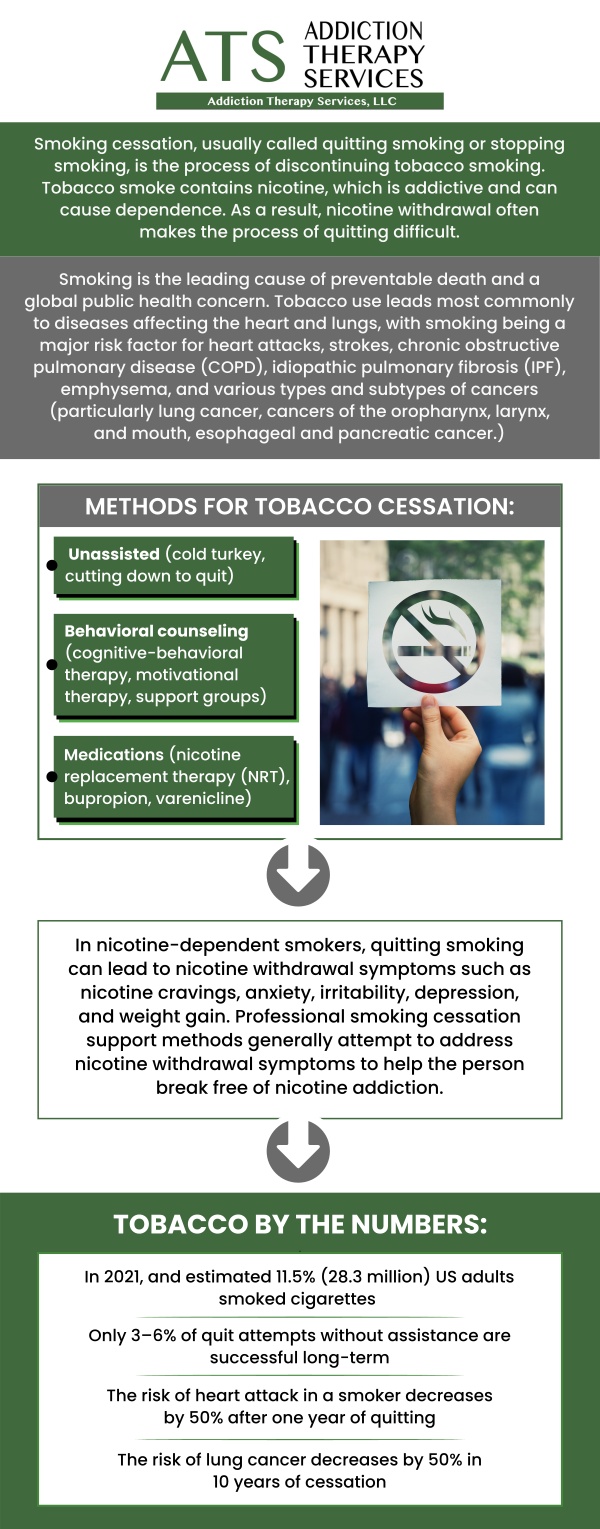 Common Questions Asked by Patients: What are the first signs of tobacco cessation? What is the most effective treatment for tobacco cessation? What are the benefits of quitting tobacco? How can I quit smoking or using tobacco? 
At Addiction Therapy Services, Board-certified Dr. William Rothe, M.D. leads personalized tobacco cessation programs to help individuals quit smoking and overcome nicotine dependence. Our comprehensive approach combines behavioral therapy, and support strategies to address both the physical and psychological aspects of tobacco addiction. For more information, contact us or schedule an appointment online. We are conveniently located at 4760 Sawmill Road, Suite B Columbus, OH 43235. We serve patients from Columbus OH, Dublin OH, Upper Arlington OH, Hilliard OH, Worthington OH, and surrounding areas.
