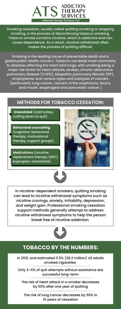 Common Questions Asked by Patients: What are the first signs of tobacco cessation? What is the most effective treatment for tobacco cessation? What are the benefits of quitting tobacco? How can I quit smoking or using tobacco? 
At Addiction Therapy Services, Board-certified Dr. William Rothe, M.D. leads personalized tobacco cessation programs to help individuals quit smoking and overcome nicotine dependence. Our comprehensive approach combines behavioral therapy, and support strategies to address both the physical and psychological aspects of tobacco addiction. For more information, contact us or schedule an appointment online. We are conveniently located at 4760 Sawmill Road, Suite B Columbus, OH 43235. We serve patients from Columbus OH, Dublin OH, Upper Arlington OH, Hilliard OH, Worthington OH, and surrounding areas.