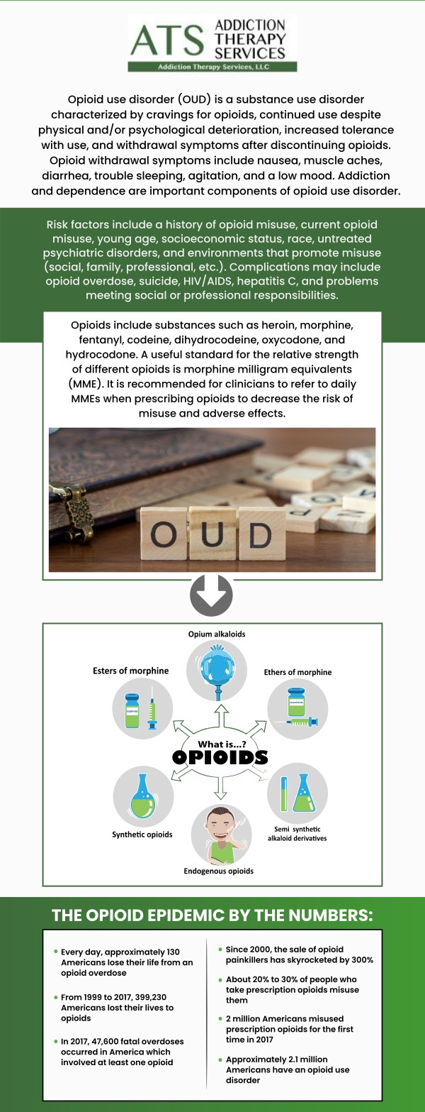 At Addiction Therapy Services, Dr. William Rothe, M.D., provides structured, physician-led care for individuals managing opioid use disorder through Medication-Assisted Treatment (MAT). Our approach is designed to reduce cravings and withdrawal symptoms while supporting long-term stability through a combination of medical treatment and behavioral support. Each patient receives a personalized care plan based on their unique needs, recovery goals, and clinical evaluation. For more information, contact us or schedule an appointment online. We are conveniently located at 4760 Sawmill Road, Columbus, OH 43235.