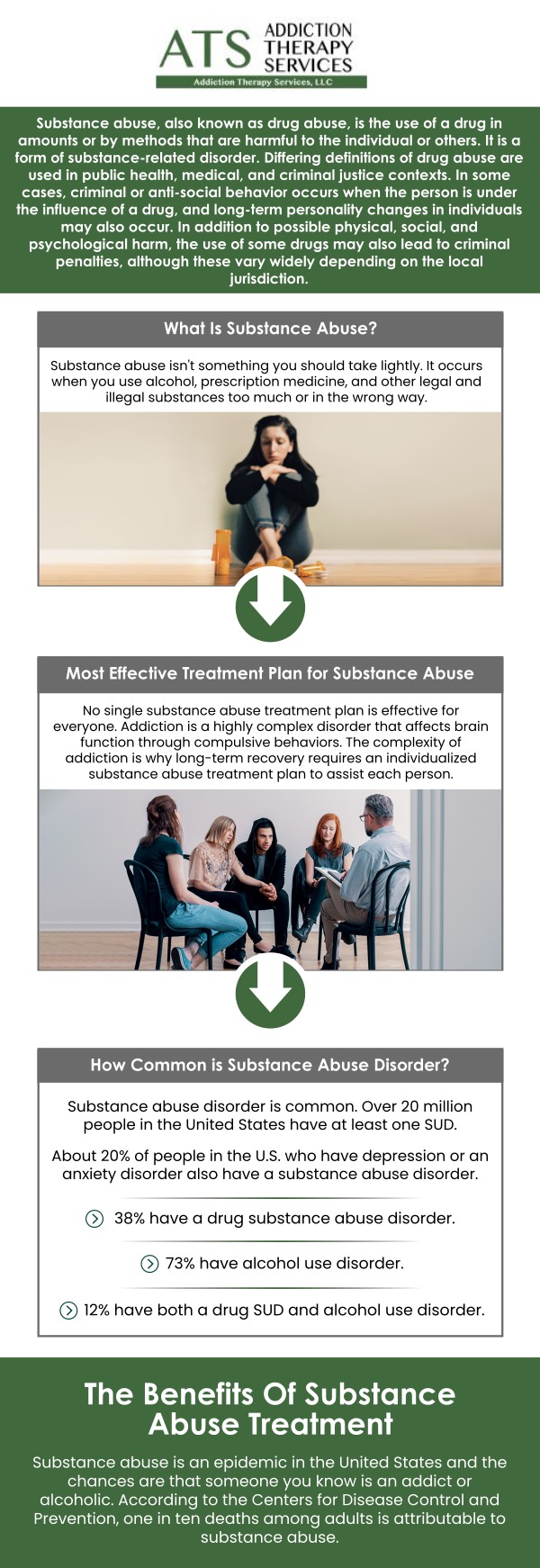 Substance abuse treatment in Columbus, Ohio can help individuals address challenges related to alcohol, opioids, prescription medications, and other substances. At Addiction Therapy Services, our team provides individualized care based on each patient’s substance use history, health needs, and recovery goals. Dr. William Rothe, M.D. provides medical guidance that may include medication management, counseling, monitoring, and ongoing support. A structured treatment plan can help patients work toward improved stability, healthier routines, and long-term recovery. For more information, contact us or schedule an appointment online. We are conveniently located at 4760 Sawmill Road, Columbus, OH 43235.