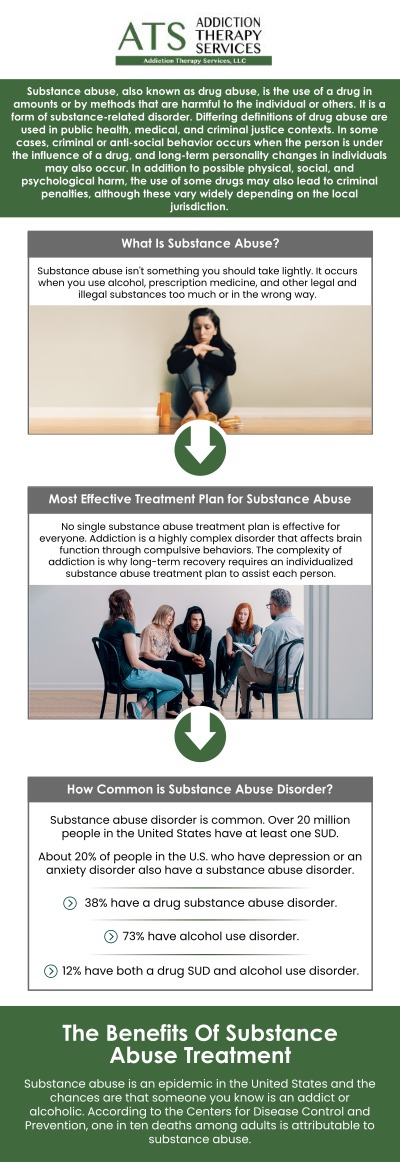 Substance abuse treatment in Columbus, Ohio can help individuals address challenges related to alcohol, opioids, prescription medications, and other substances. At Addiction Therapy Services, our team provides individualized care based on each patient’s substance use history, health needs, and recovery goals. Dr. William Rothe, M.D. provides medical guidance that may include medication management, counseling, monitoring, and ongoing support. A structured treatment plan can help patients work toward improved stability, healthier routines, and long-term recovery. For more information, contact us or schedule an appointment online. We are conveniently located at 4760 Sawmill Road, Columbus, OH 43235.